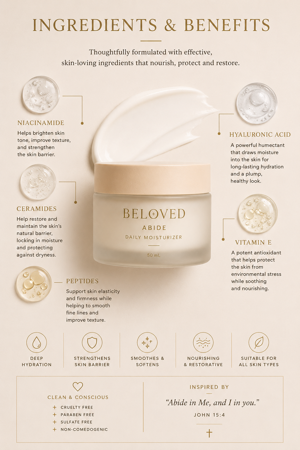 Abide Daily Moisturizer